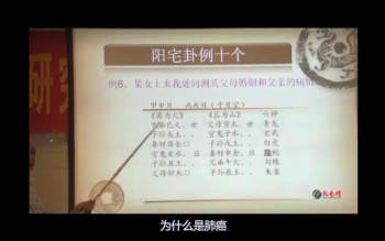 李计忠2015年5月风水高级技法班视频20集约9小时