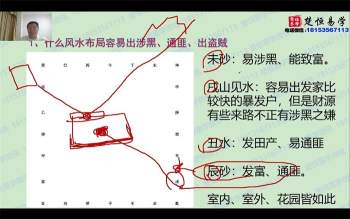 楚恒过路阴阳高级视频10集约8.5小时