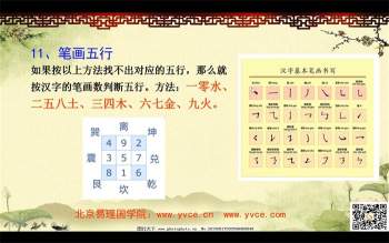 姜智元姓名直断培训班视频12集约15.5小时