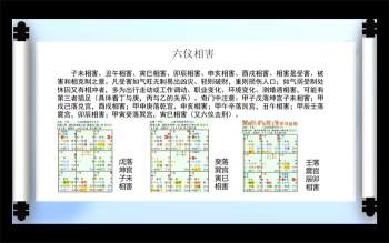 《子策先生奇门遁甲》35集视频约50小时