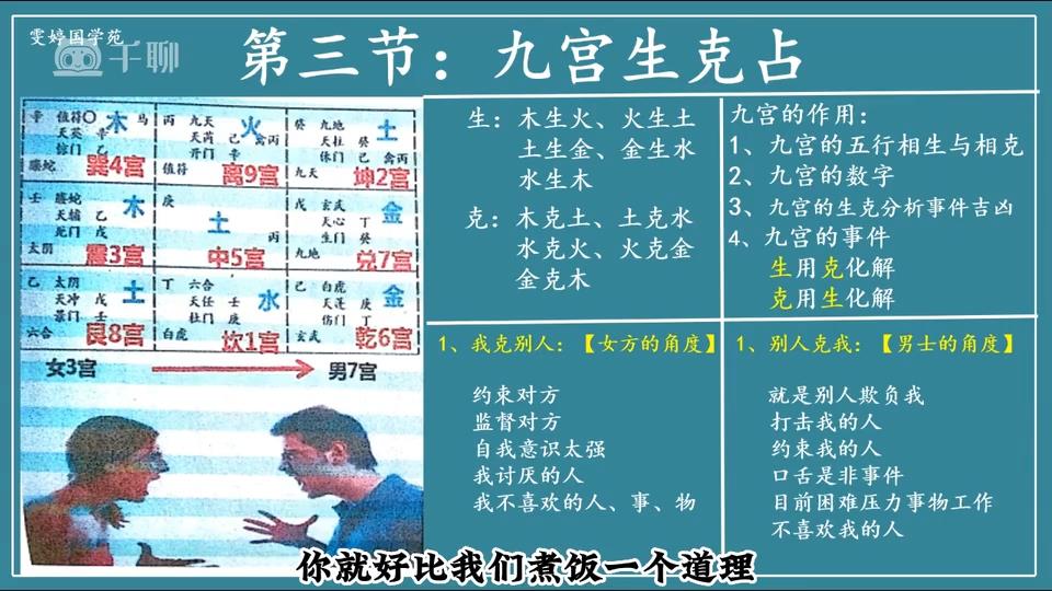 雯婷《奇门遁甲四害化解运筹》10集视频约5.5小时百度网盘分享-国学资源网