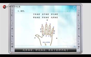 宋惠彬《易学基础课程》视频43集