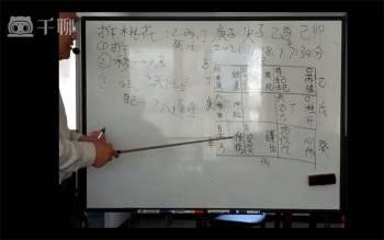 米妙多2021年12月奇门遁甲课程（音频+视频）
