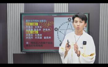 刘绍奇老师《号码识人九部曲-核心版》9集视频约1.5小时
