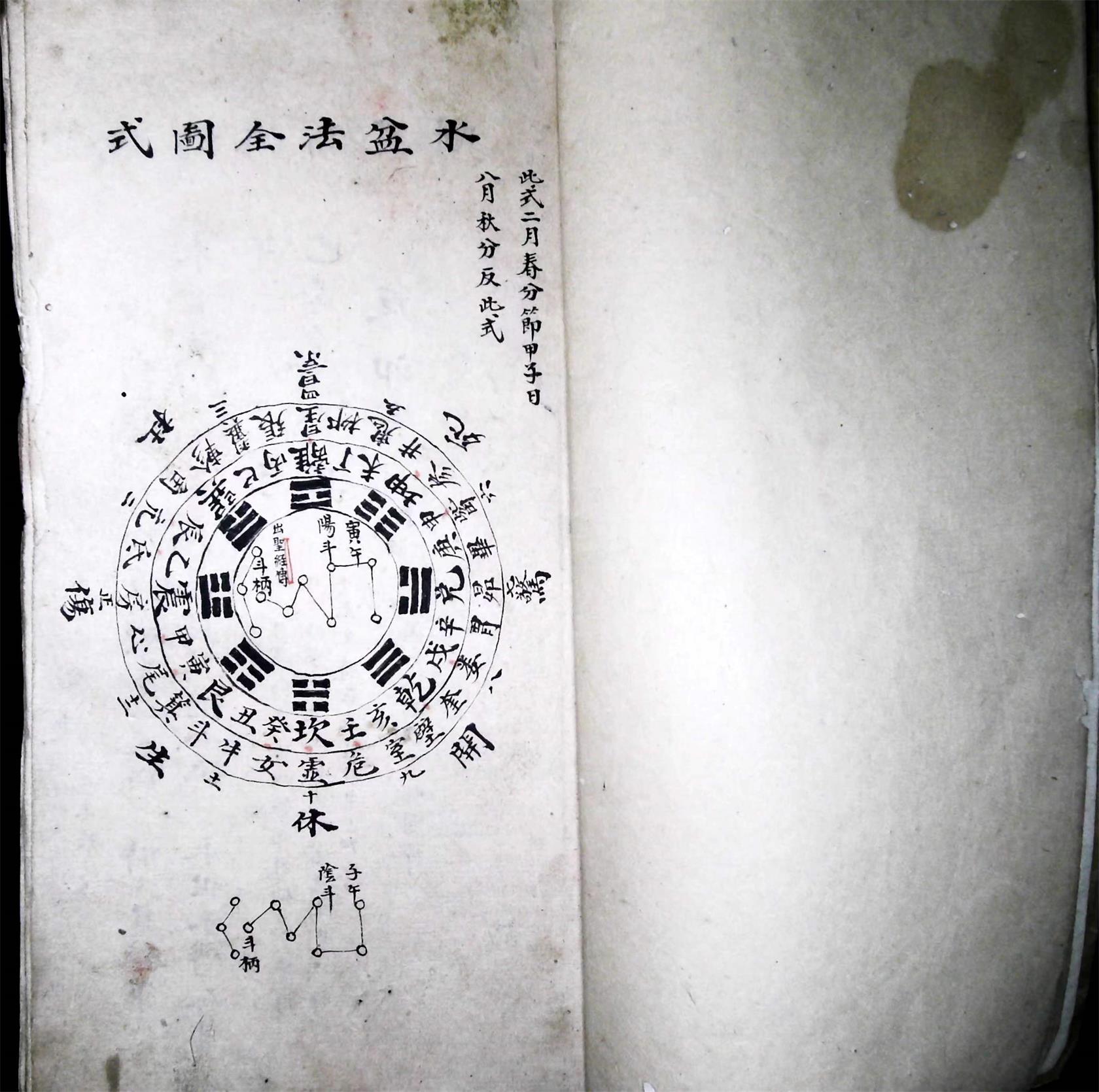 中国古書 道教「三山秘術帰宗符咒 」魔除け　開運　道教占い八卦　風水 易学 中国古書 道教「三山秘術帰宗符咒 」魔除け 開運 道教占い八卦