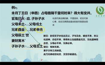 安易芳《增删卜易》115集约21小时课程
