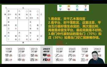 鑫河《奇门遁甲传承班》33集约5.5小时课程