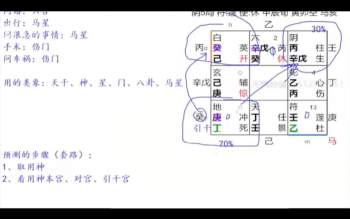 无境妙道2022年12月奇门遁甲面授课程视频8集约24小时