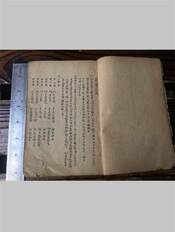 奇门遁甲古籍《真人闭六戊法》48页双面版