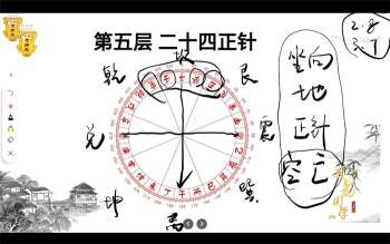 吴经烽罗盘实操与分层解析视频12集约3小时课程