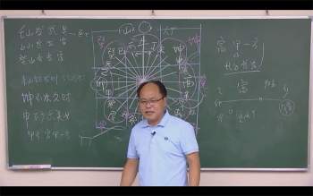 李明光《环境能量阴宅密训》36集课程视频