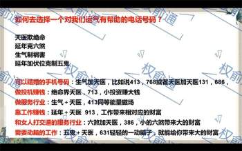 权俞通手机号码数字能量学视频16集（缺第8集）