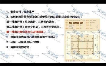 权俞通奇门法术课程视频20集约13小时