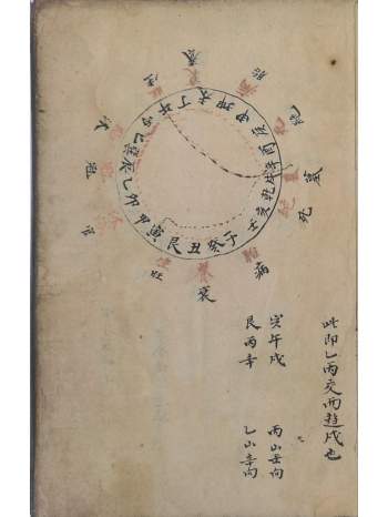 《二十四山三元总断》抄本60筒子页（120单面）