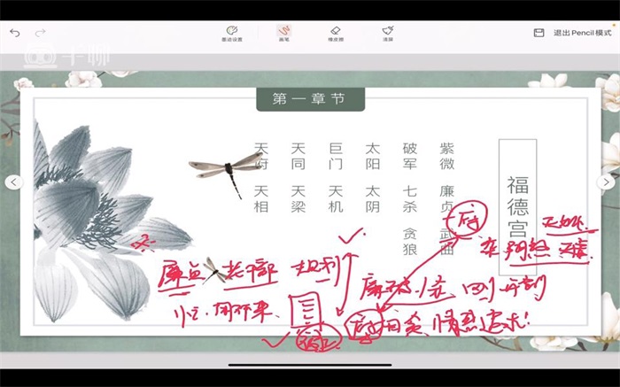 蔡明宏《紫微斗数悟(误)我十八年》【清晰原版PDF】下载-国学资源网