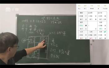 易路明灯《奇门遁甲实战篇》32集视频课程（约23小时）