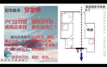 金镖门易星老师《风水煞位及化解方法》视频10集