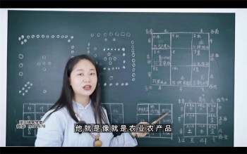 张三锦阳盘奇门课程视频共98集