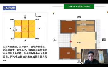《道延数字阳宅风水》40集视频约9.5小时