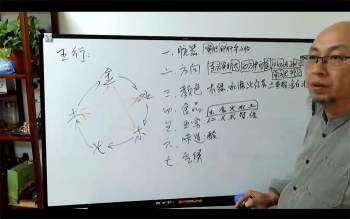 三诚老师《八字十干精粹》57集视频