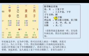 乙丁易学讲堂《八字干支信息学课程》33集视频