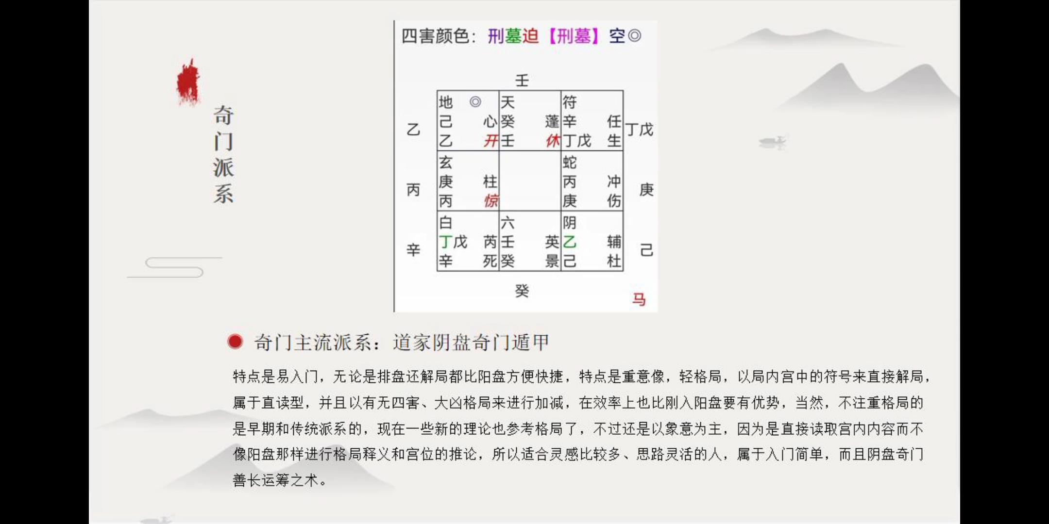 杰顺老师《奇门单宫断预测》23集视频约5.5小时百度网盘分享-国学资源网