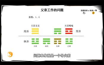 候宗原 梅花易数预测与心法 视频9集约4小时