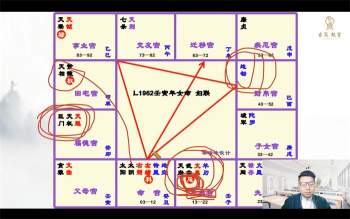 梁瑞峰第51期 易经《紫微斗数》知命转运实战揭秘班三天线上课视频