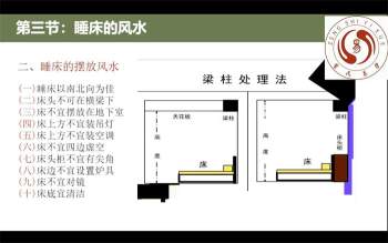 曾勇 曾氏易学《人居环境学：阳宅公司商铺装修装饰风水勘测布局》208集
