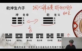 无云斋主《60天易经实战训练营》35集视频