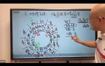 旭闳老师《地理五诀三合风水》视频课程70集