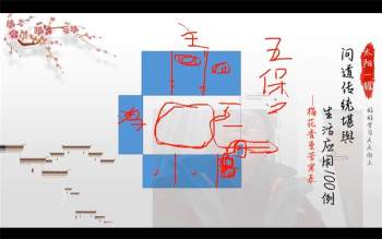 一耀道人《问道传统堪舆生活应用100例》41集视频约9.5小时