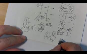 问道奇门系列之研究未来运势的逻辑思路及应用视频46集
