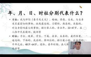 文易复兴八字班 韩頔等老师主讲视频54集