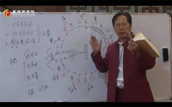 郭福星《九宫水法》秘籍课程105集视频