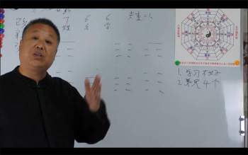 申清河 《易经梅花易数实战》169集视频（带地方口音）