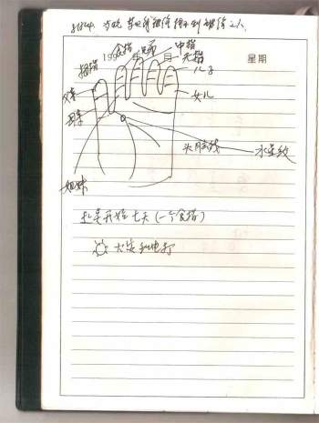 冲天居士李纯文《手面相授徒讲课笔记》61页双面