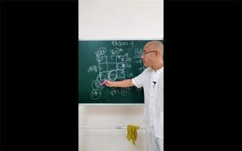 旭闳老师 精华班（风水化解等内容）视频56集