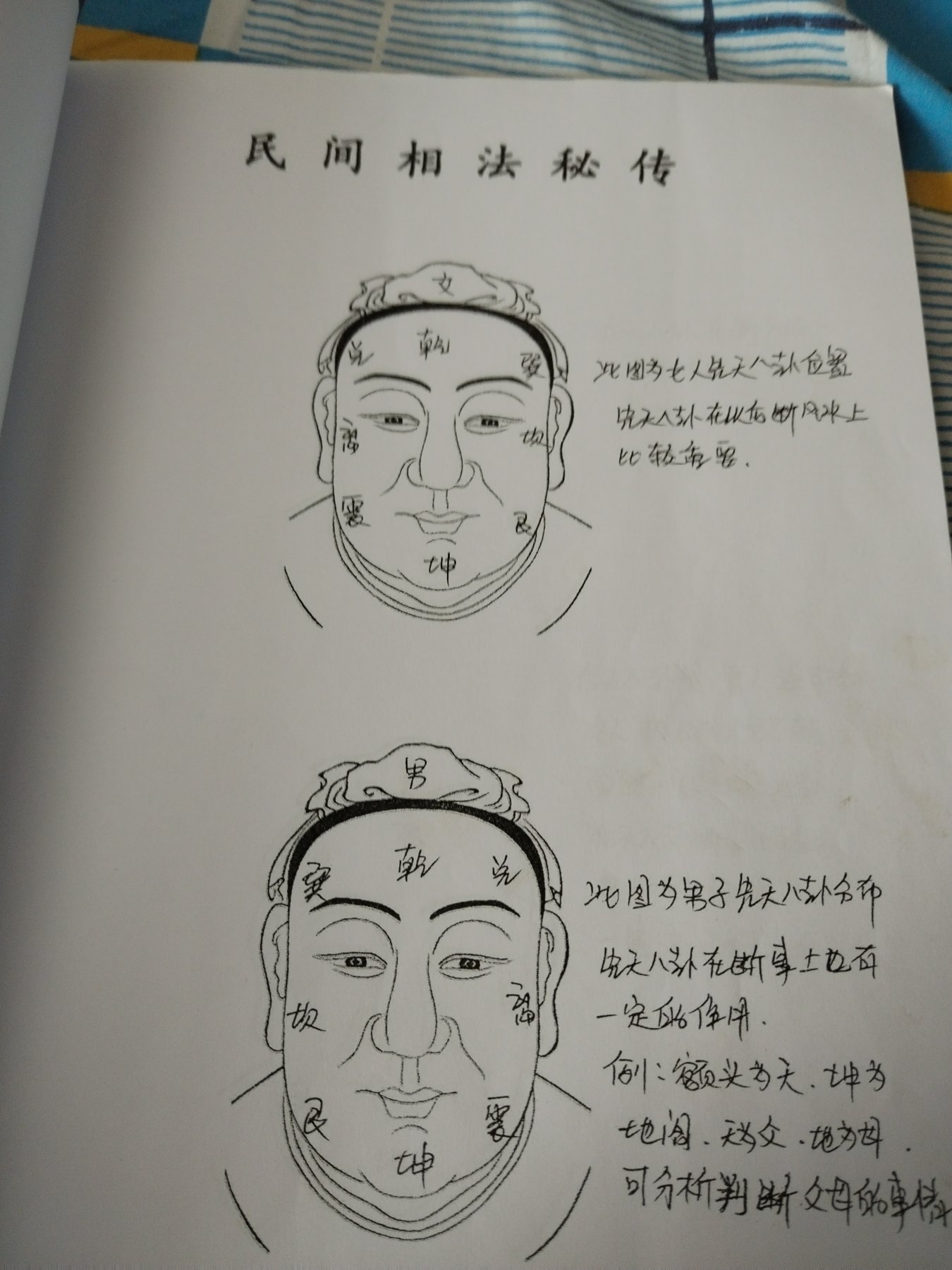 民间相法秘传》87页（拍照版）PDF电子书百度网盘分享-国学资源网