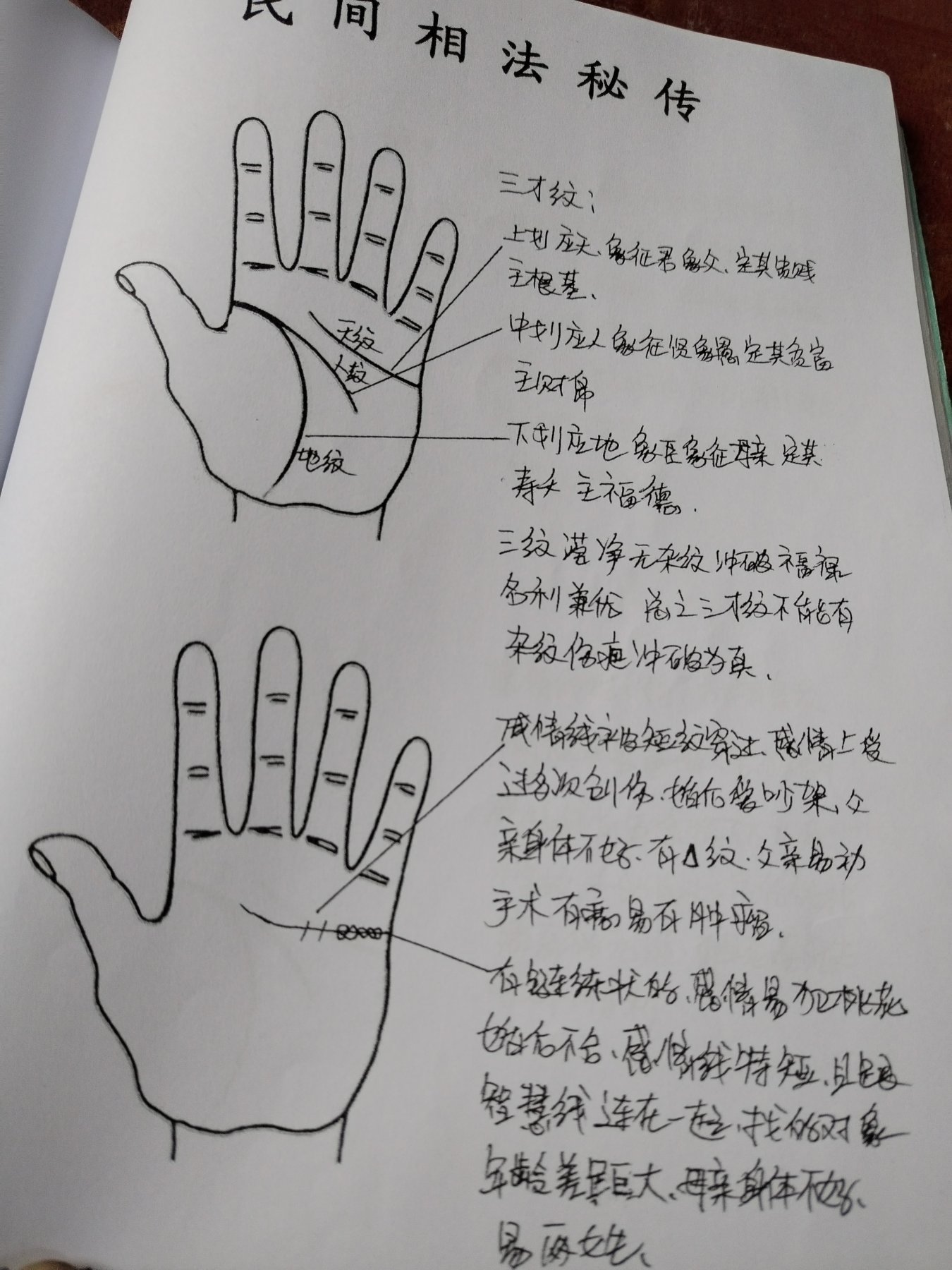 民间相法秘传》87页（拍照版）PDF电子书百度网盘分享-国学资源网