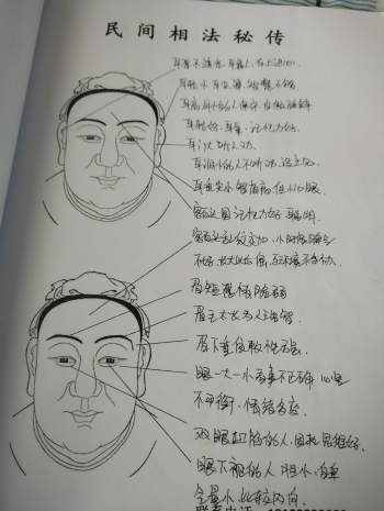 《民间相法秘传》87页（拍照版）PDF电子书