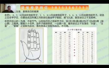 楚恒易学 许光明《南传茅山秘法中级》10集视频约8.5小时