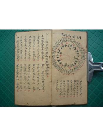 《南陇公秘授》手抄本102筒子页