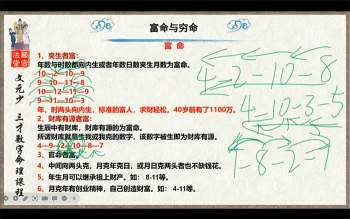 文元少《三才数字神断》秘授班 2022-2023共两期 14集约37小时