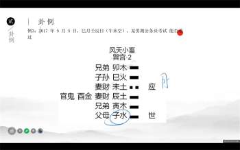 李子易《龙吟六爻高级12班直播回放》8集视频约7.5小时