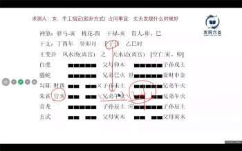 李子易《龙吟六爻13班》6集视频约7.5小时 （基础）
