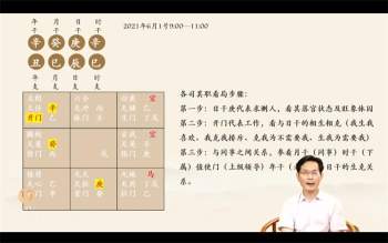 罗江普2023年6月份奇门基础强化课程视频4集约21小时