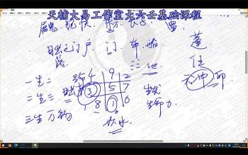腾云道人《大六壬十二支神、天将及延伸象意》视频40集