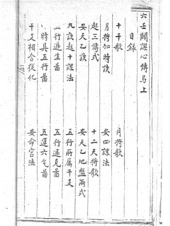 《六壬辟谬心传》不分卷.[清]徐霞翁撰.清钞本192页