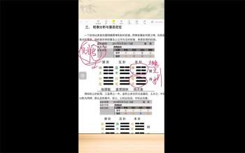 梅花易数课程《梅花探幽》42集约20小时课程